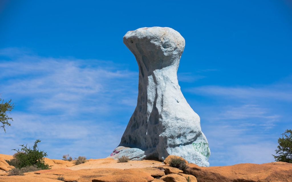Attitude Production Locations - Marocco