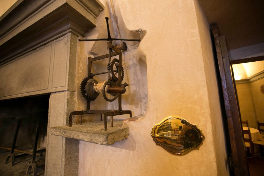 Italy Locations - Castel and Villas