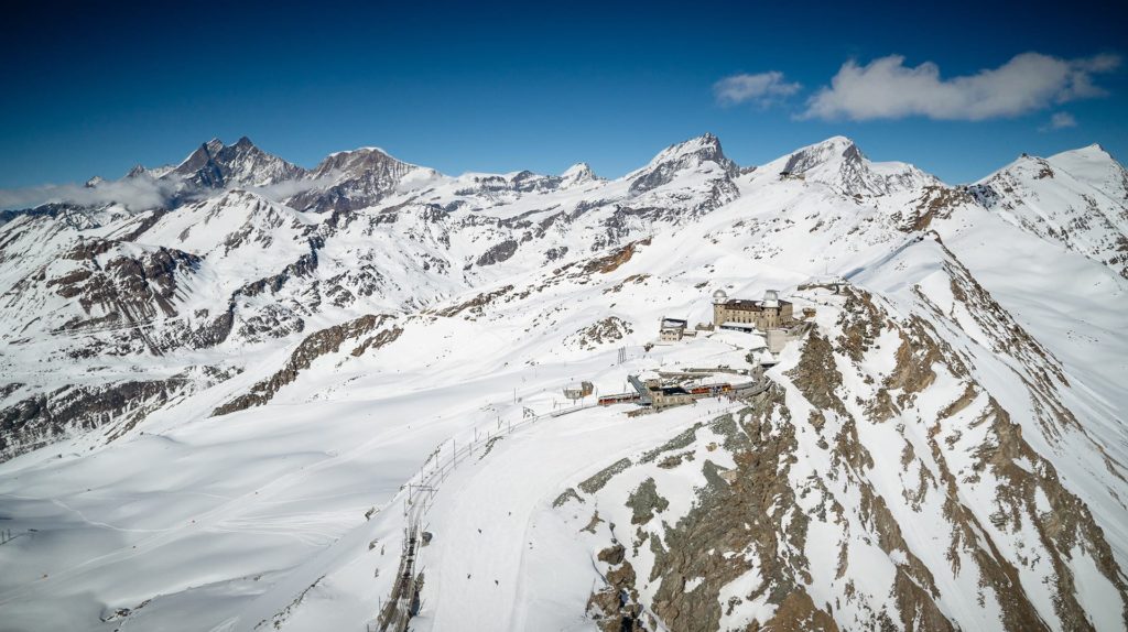 Attitude Production Locations Switzerland