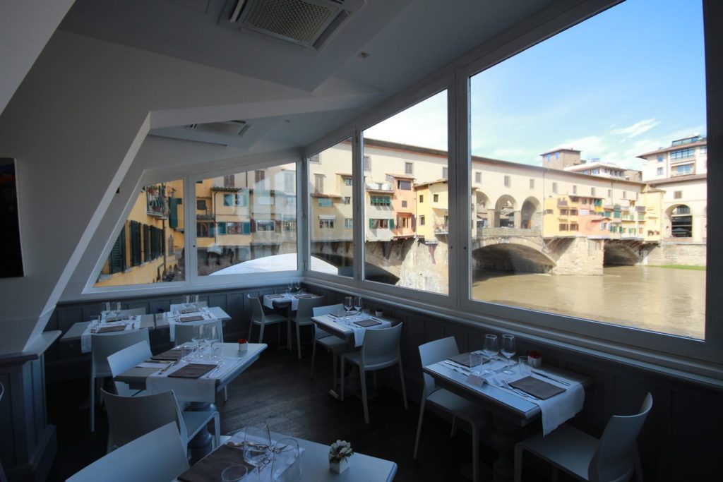 Italy Locations - Restaurants & Food Related