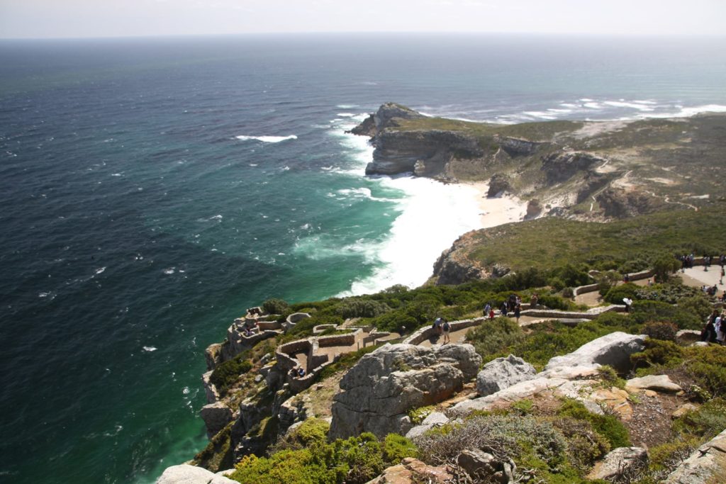 Attitude Production Locations - South Africa