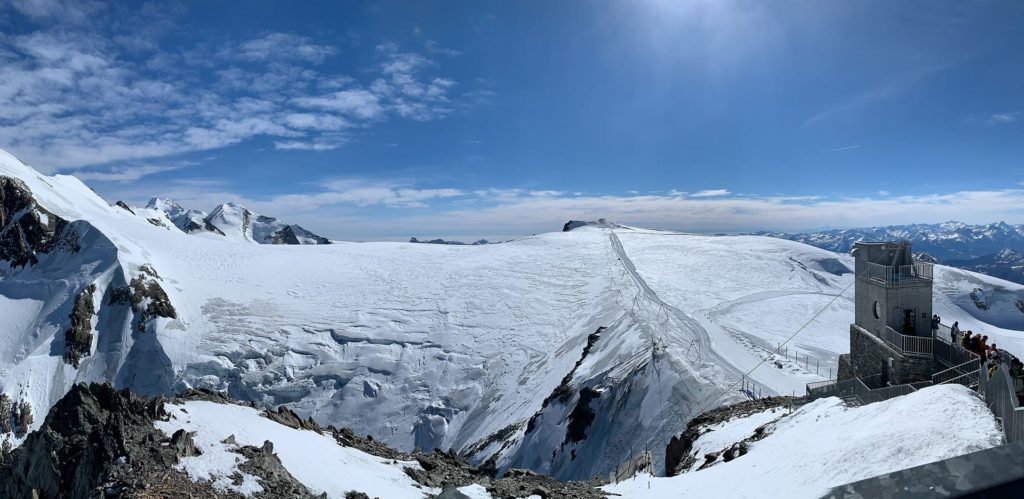 Attitude Production Locations Switzerland