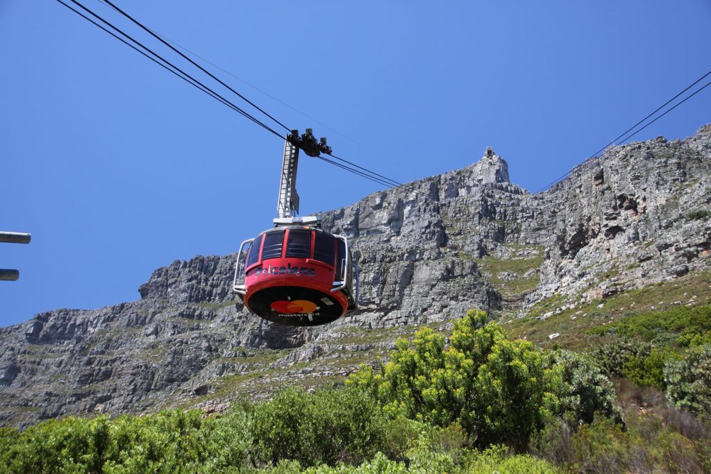 Attitude Production Locations - South Africa