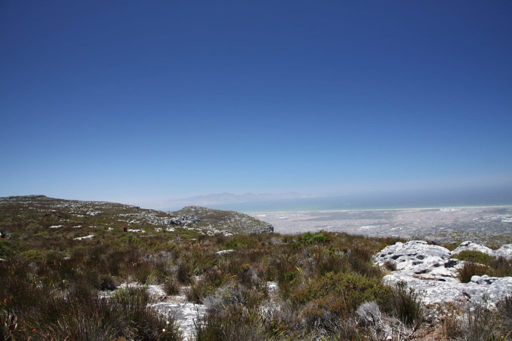 Attitude Production Locations - South Africa