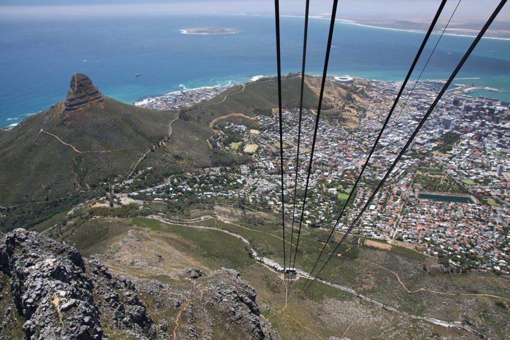 Attitude Production Locations - South Africa
