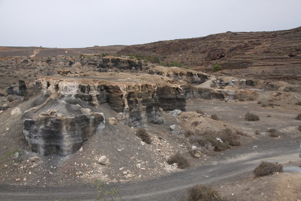 Attitude Production Locations - Canary Islands