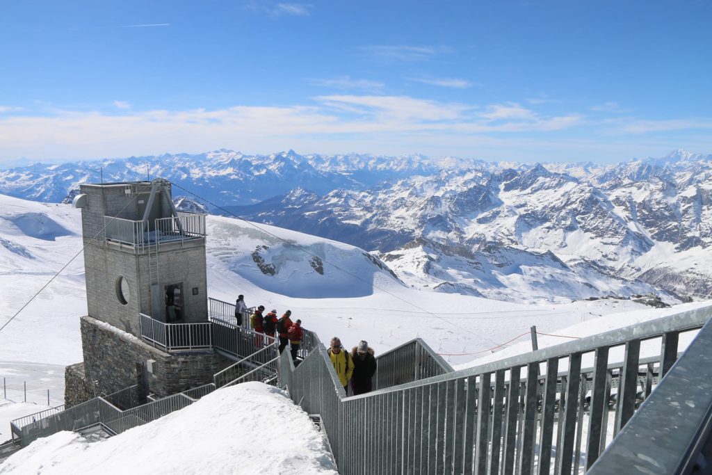 Attitude Production Locations Switzerland