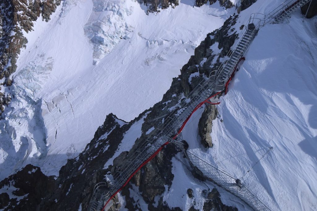 Attitude Production Locations Switzerland