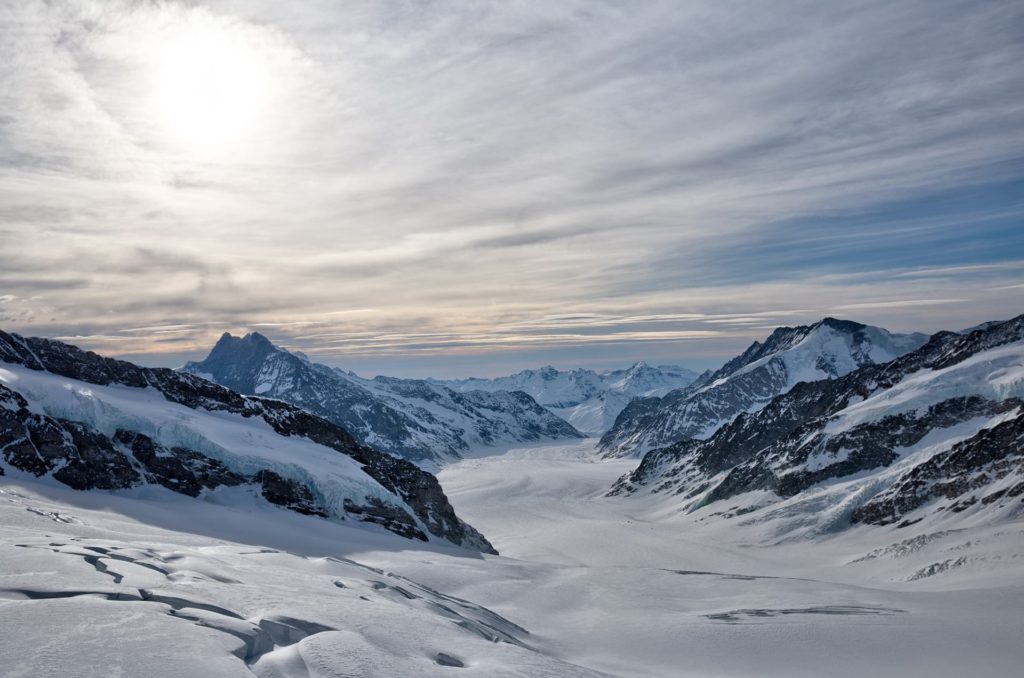 Attitude Production Locations Switzerland
