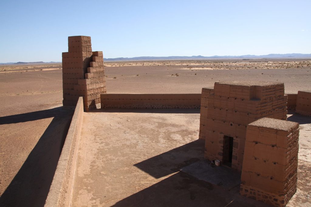 Attitude Production Locations - Marocco