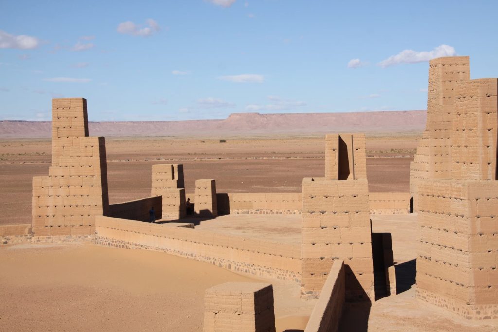 Attitude Production Locations - Marocco