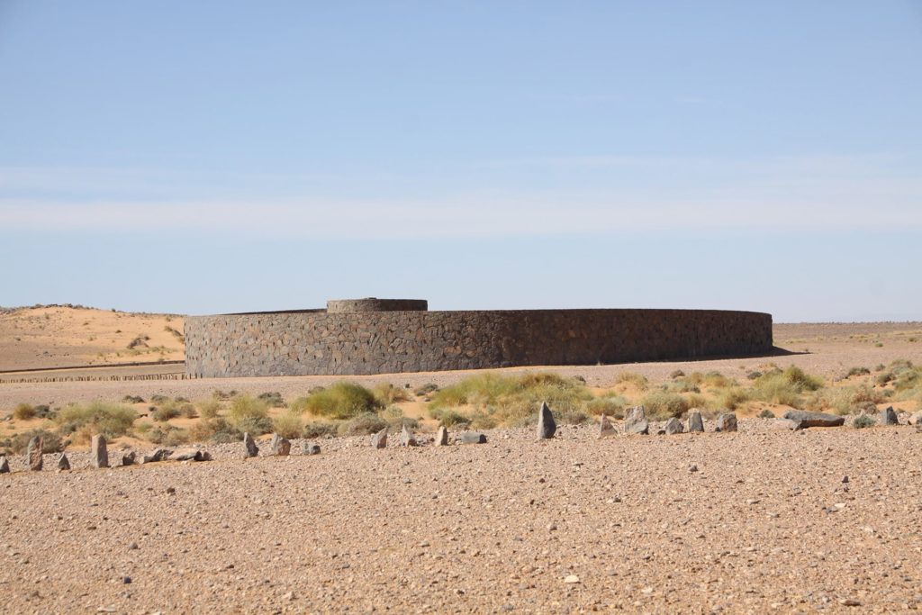 Attitude Production Locations - Marocco